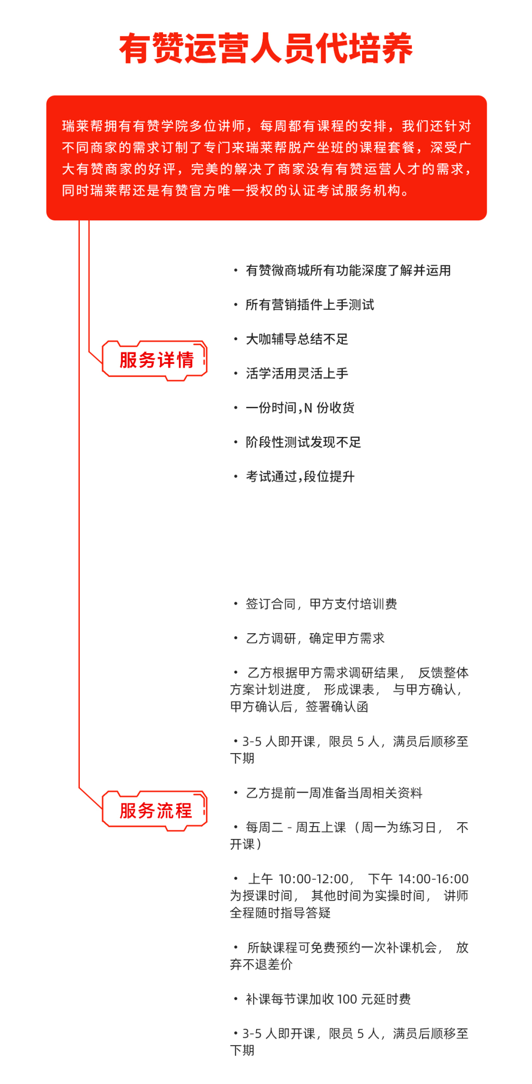 有赞上线服务市场，赋能商家建设生态，这个风口你不要再错过了