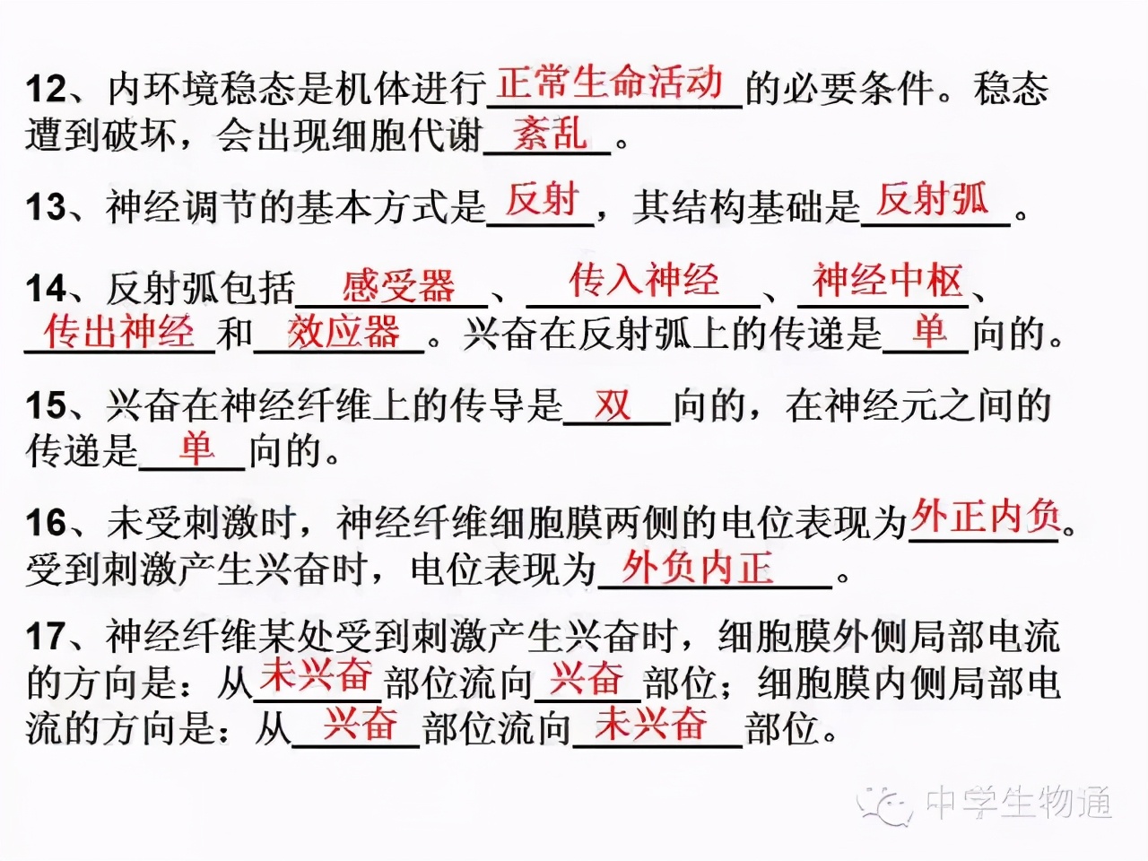 高中生物复习资料必修一,高中生物复习资料大全2019