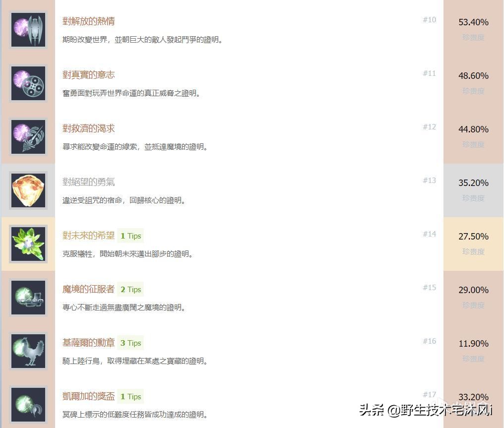 最终幻想13全流程cg结局,最终幻想13完整攻略