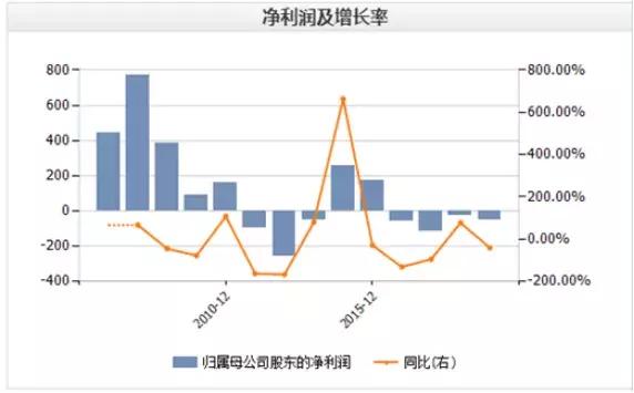 诺基亚翻盖手机推出时间,诺基亚翻盖手机为何这么受欢迎