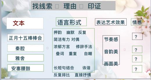 小学群文浏览优质教学实录,小学群文浏览的教学设计