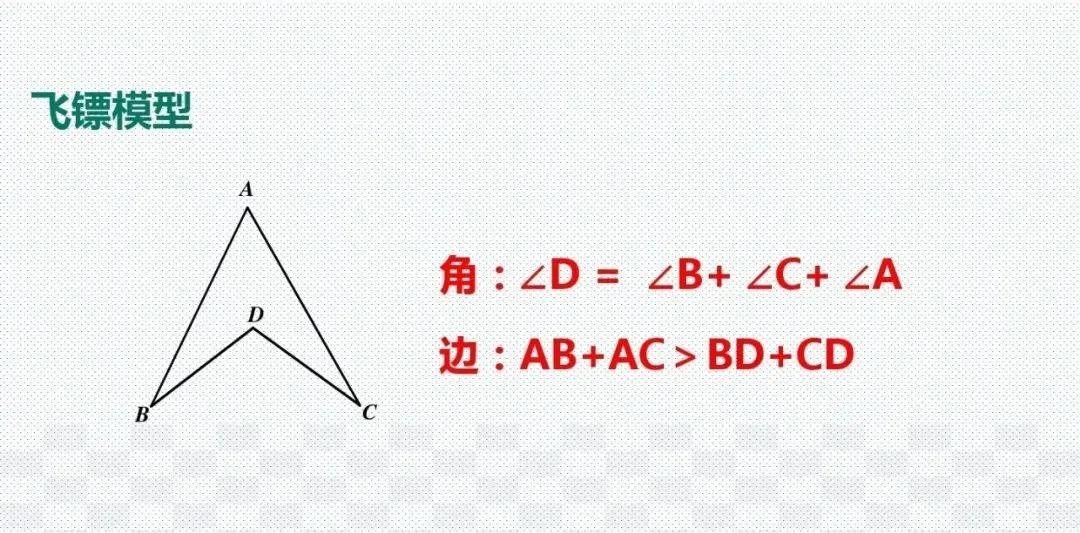初中数学几何48个解题模型作业帮,初中数学48个解题模型书值得买吗