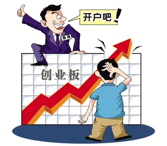 开通创业板需求哪些条件呢,新创业板开通权限的条件