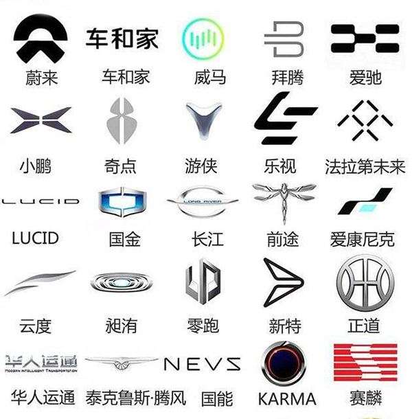 小鹏p7提车时检查些什么,小鹏p7提车全过程