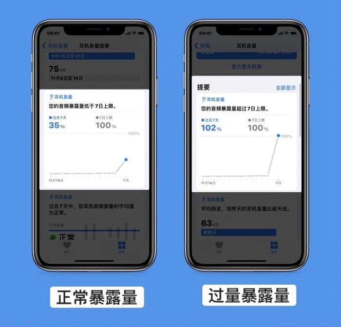 ios耳机音量过大通知怎么关闭,升级系统后音量键不好用了