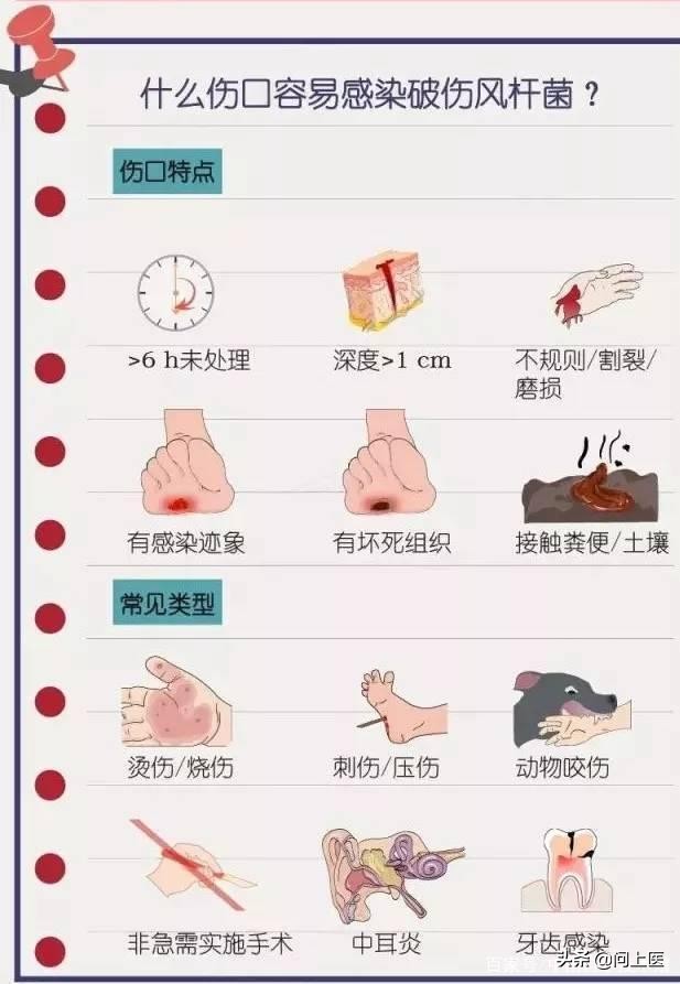 受伤了不打破伤风有影响吗,受伤了没打破伤风有什么症状