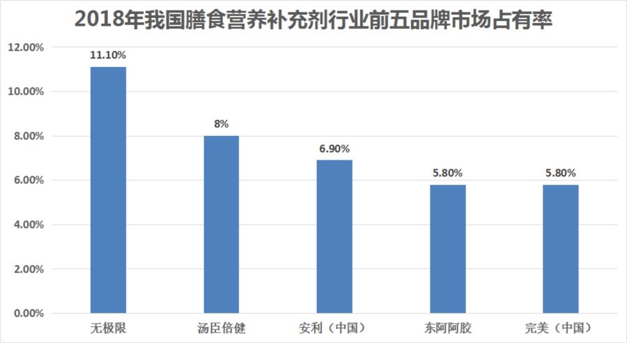 保健品骗局2年2亿元,保健品骗局调查