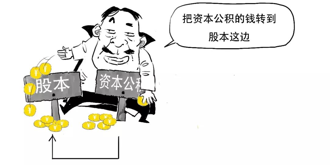 除权后怎么看走势,太好懂了的日语