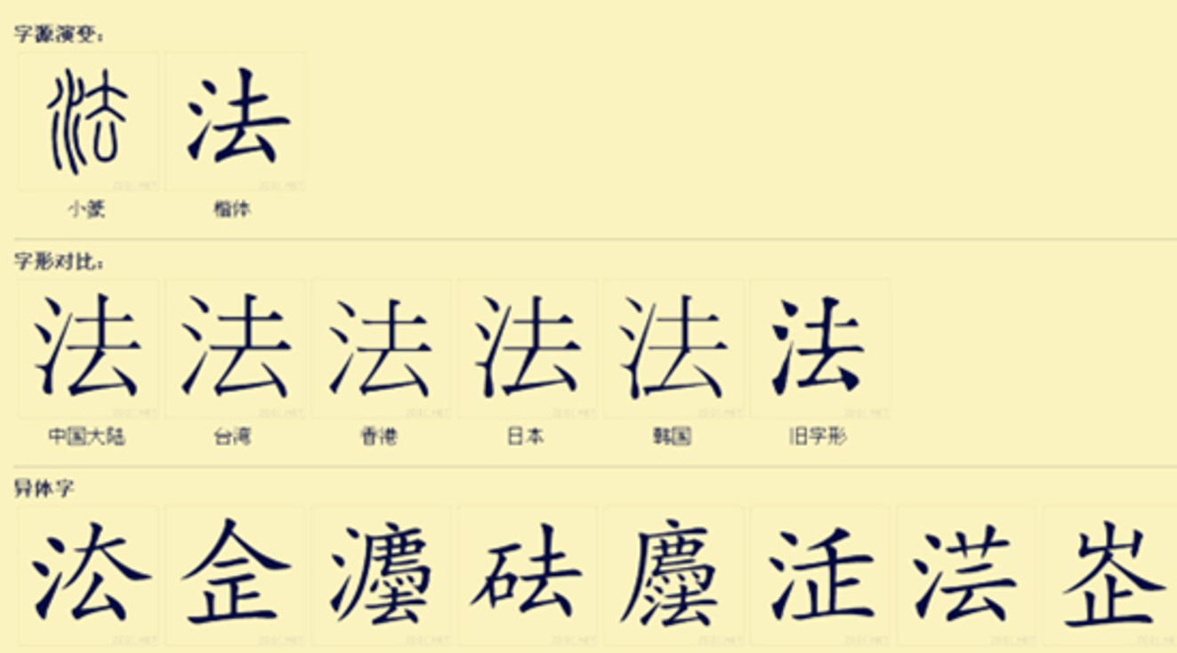 从张钧甯名字被认错，去简单了解汉字的繁体、异体的区分