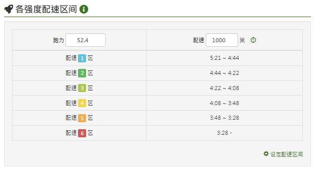 索康尼endorphin啡鹏2pro白黑色,索康尼啡鹏ENDORPHINPRO配色
