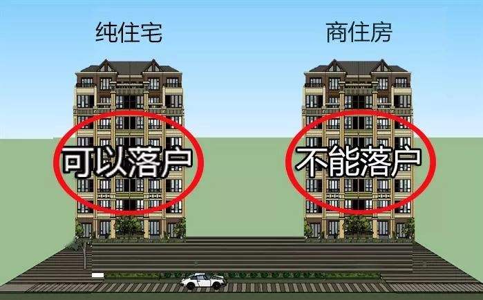 我为什么建议你不要买商住房