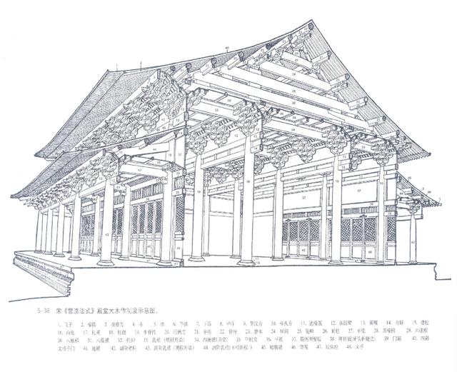 建筑万千，园林一辙，这栋别墅只为归心