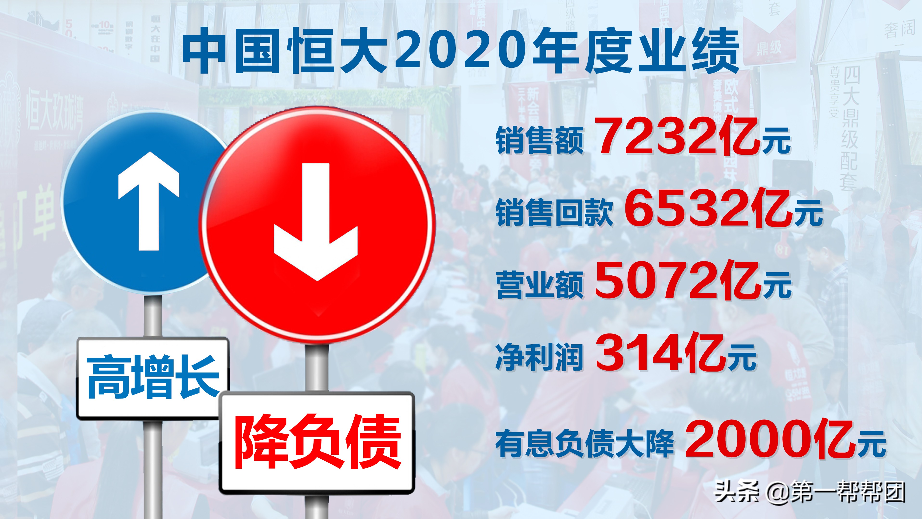 恒大概念浅析,恒大最新分析报告