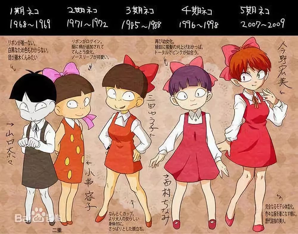 高达改造作品欣赏,高达创战者文奈学姐