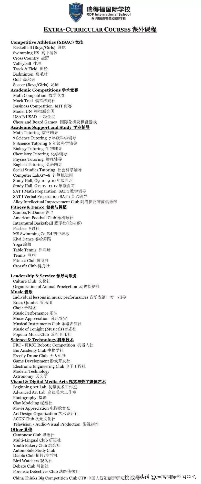 北上深这几所国际学校的课外活动堪比十几万的兴趣班