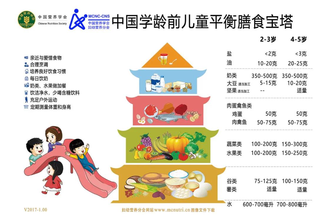 宝宝在麦当劳点餐,肯德基早饭适合儿童吃的