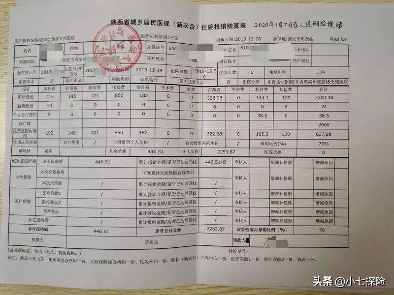 小孩高烧39.5急疹,孩子重病五十五万治疗费原视频