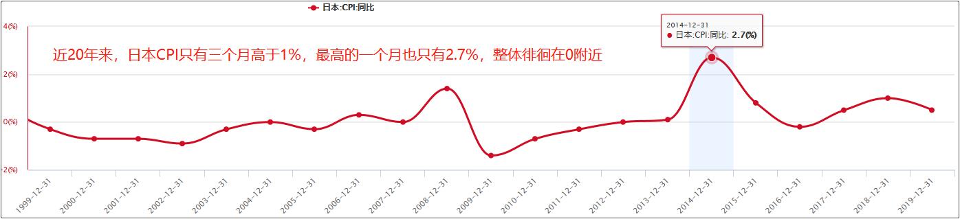 美股尽显颓势强弩之末,美股大幅震荡背后存在多重原因