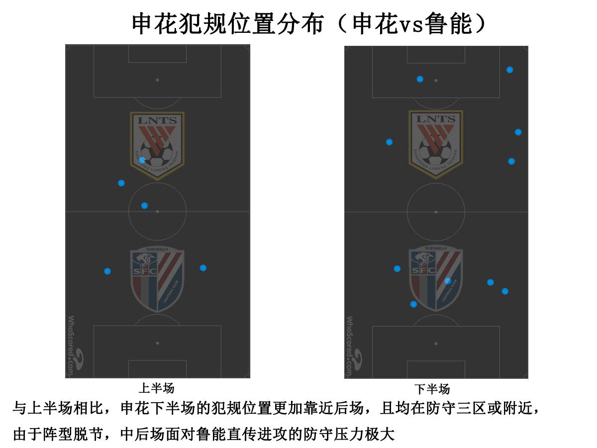 鲁能对申花赛程,打破1比0魔咒后申花还有新考验