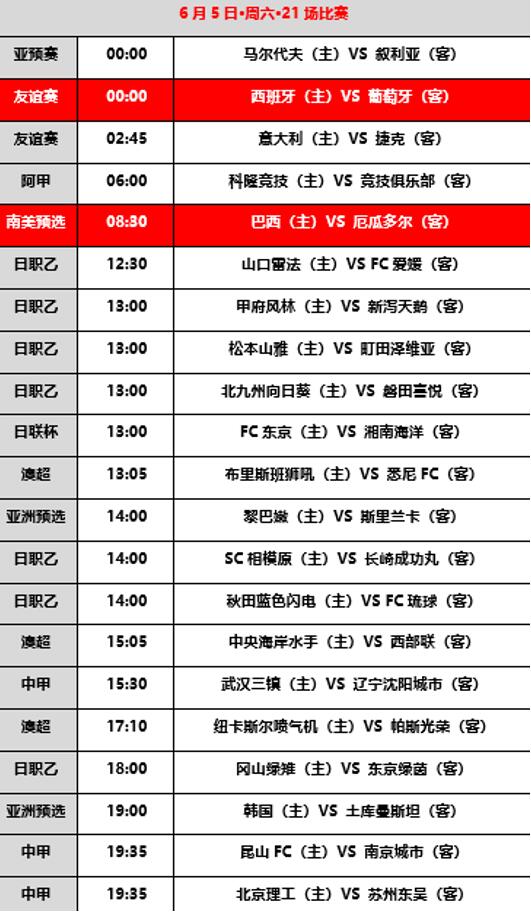足球比赛直播五大联赛,足球直播美洲杯巴西vs阿根廷