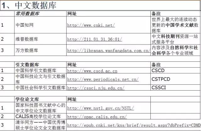 毕业论文写作技巧干货,毕业论文骗局揭秘