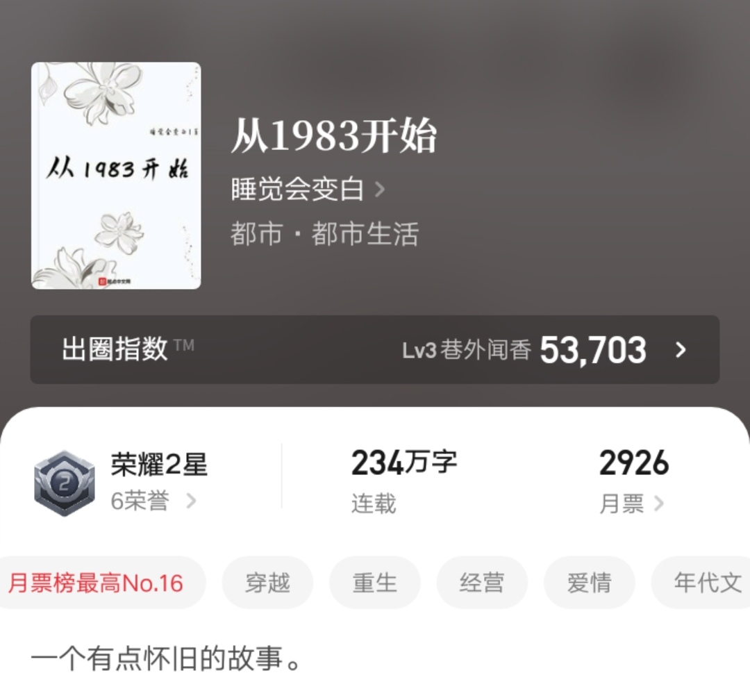 起点小说排行榜完结版全本,起点2021年完结的小说