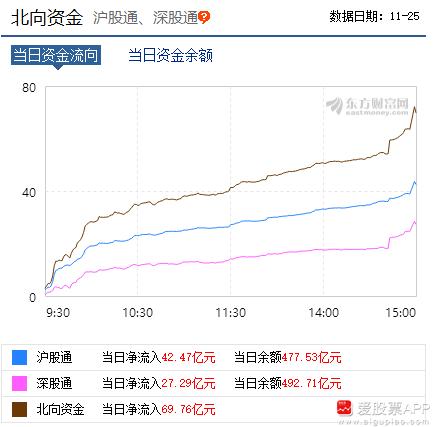 周期股一般在周期反转就涨吗,周期股掀涨停潮
