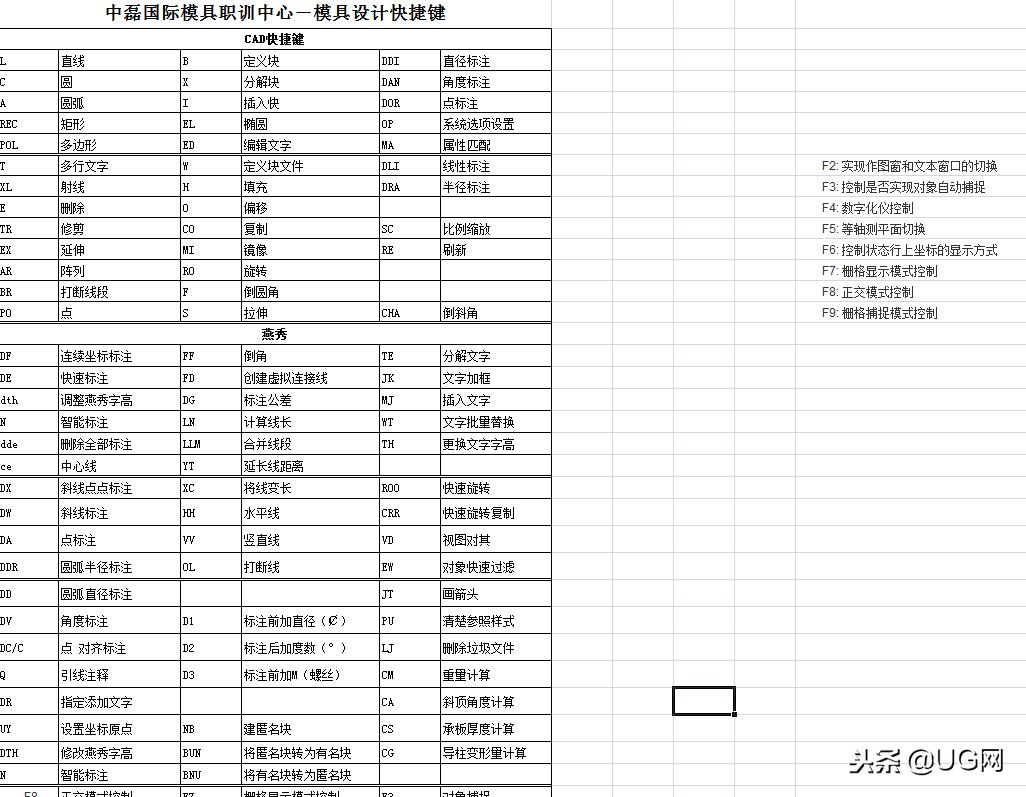 cad16版cad入门教材,cad机械制图教学零基础入门