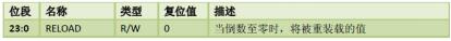 探索者stm32f407开发板,stm32f407开发板