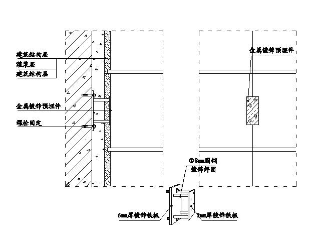 建筑精装修施工工艺流程大全,精装修施工图深化设计流程