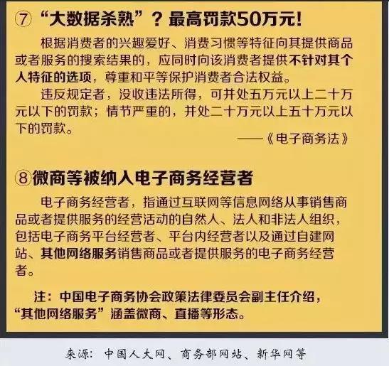 代购微商还需求再见吗,国家对微商代购政策