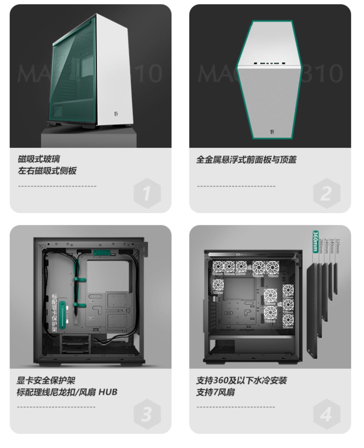 2千块能配到什么样的电脑,2万块预算可以配什么电脑