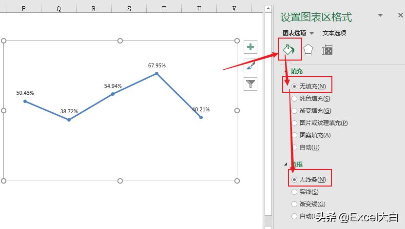 怎么看出售毛利表,出售毛利数据分析怎么分析