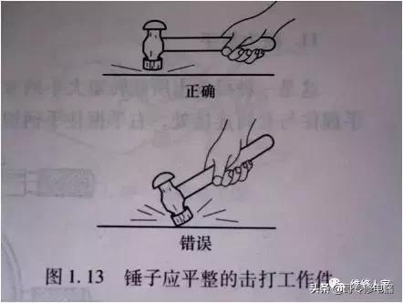 家庭维修及安装常用工具,电工常用维修工具一览表
