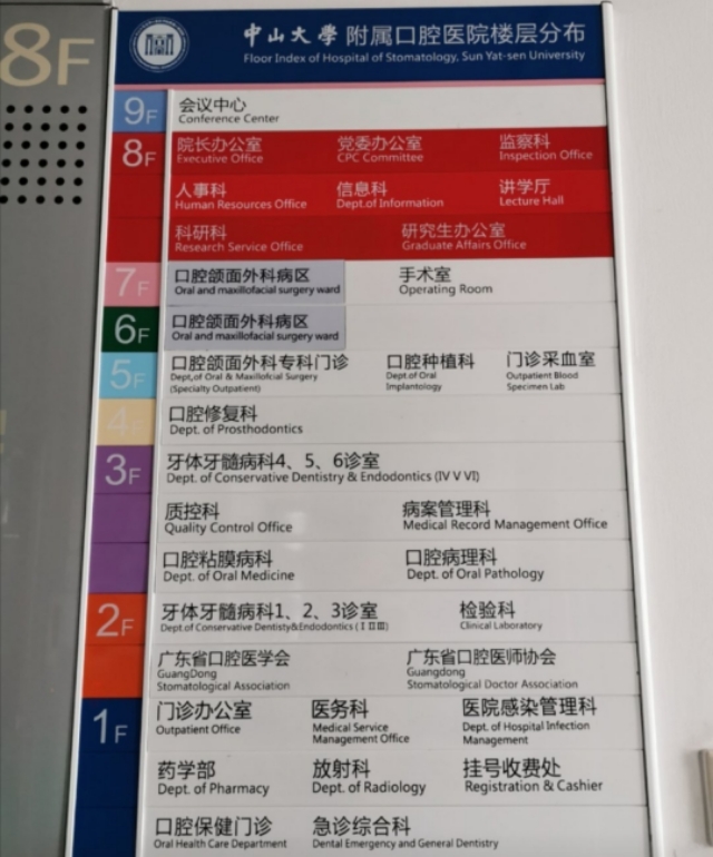 第二次拔智齿要重新拍片嘛,广州拔阻生智齿口腔医院哪家最好