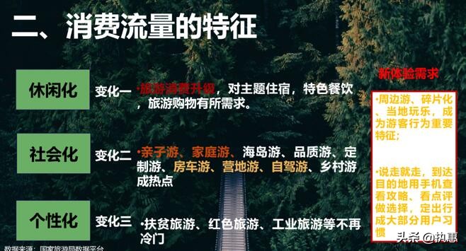 CTCIS峰会|御庭集团曹健：“旅游+”赋能下的创新旅游目的地