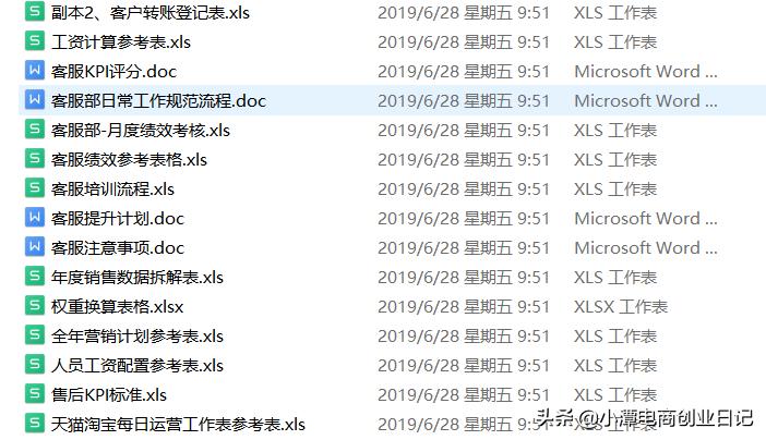 电商降权怎么看,电商怎么看是否需求破层级
