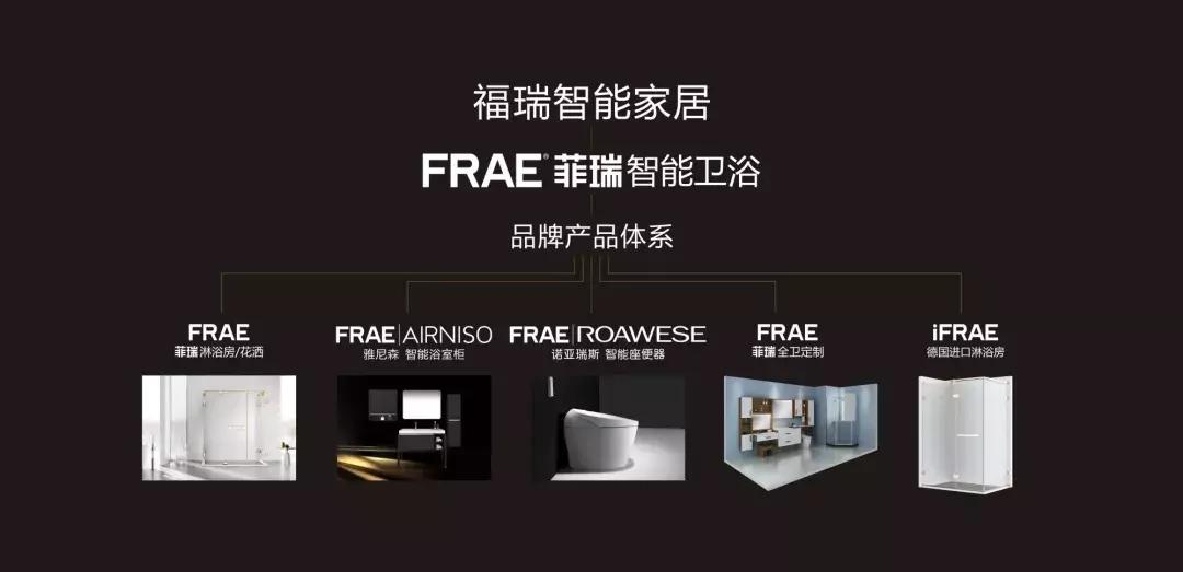 淋浴房品牌玫瑰岛,玫瑰岛淋浴房与朗斯的区分