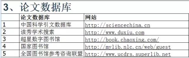 毕业论文写作技巧干货,毕业论文骗局揭秘