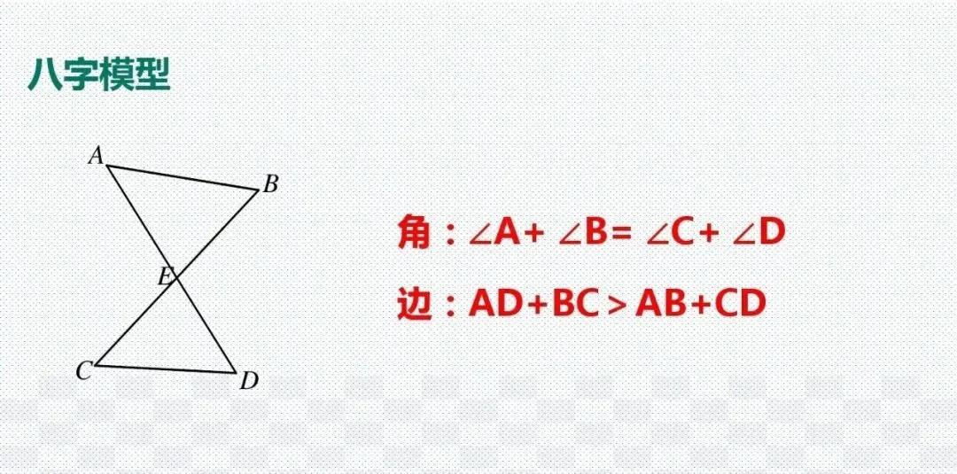 初中数学几何48个解题模型作业帮,初中数学48个解题模型书值得买吗