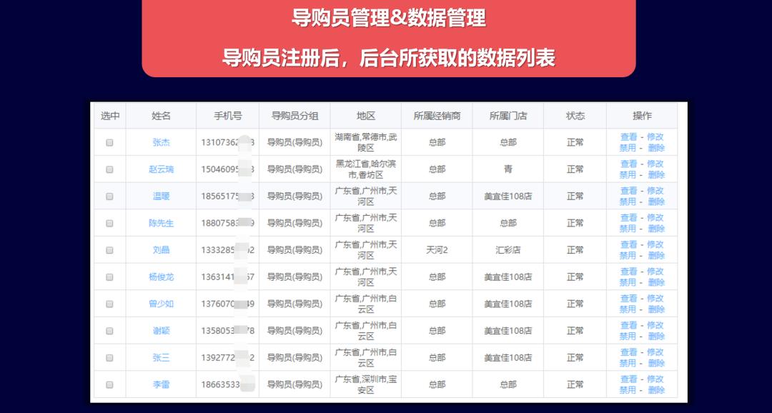 鑸掑杩愯惀闂,鑸掑鐩存挱钀ラ攢璇濇湳