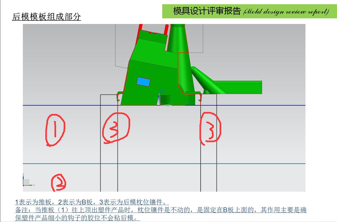 怎样从零开始学做模具,塑胶模具设计入门40课