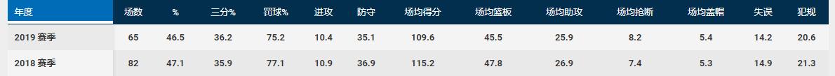 双子星技术视频,双子星战略起源