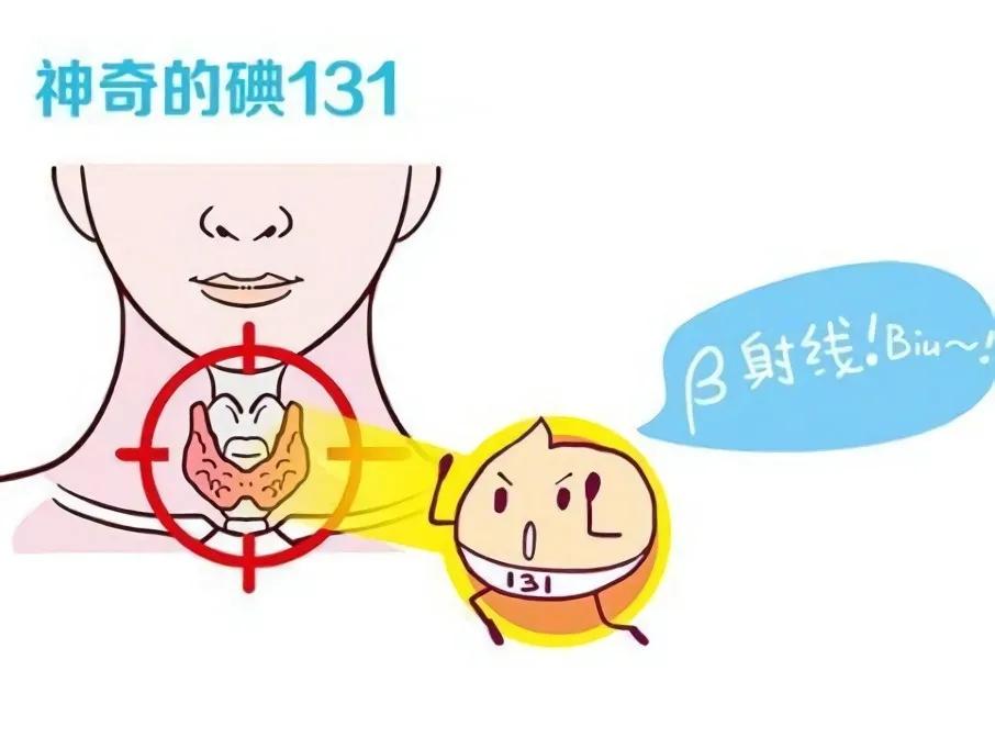 甲亢性心脏病能做碘131治疗吗,甲亢引起的心脏病和肝脏衰竭