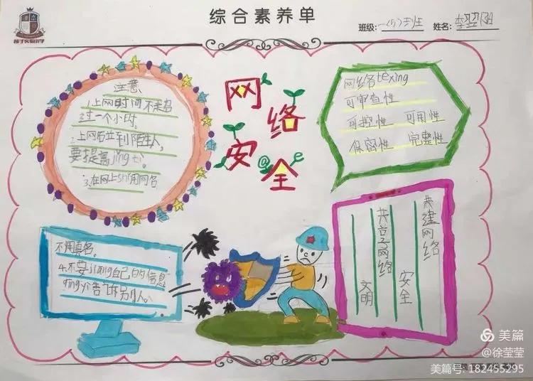 文明上网健康成长手抄报内容小学,网络安全文明上网手抄报简单漂亮