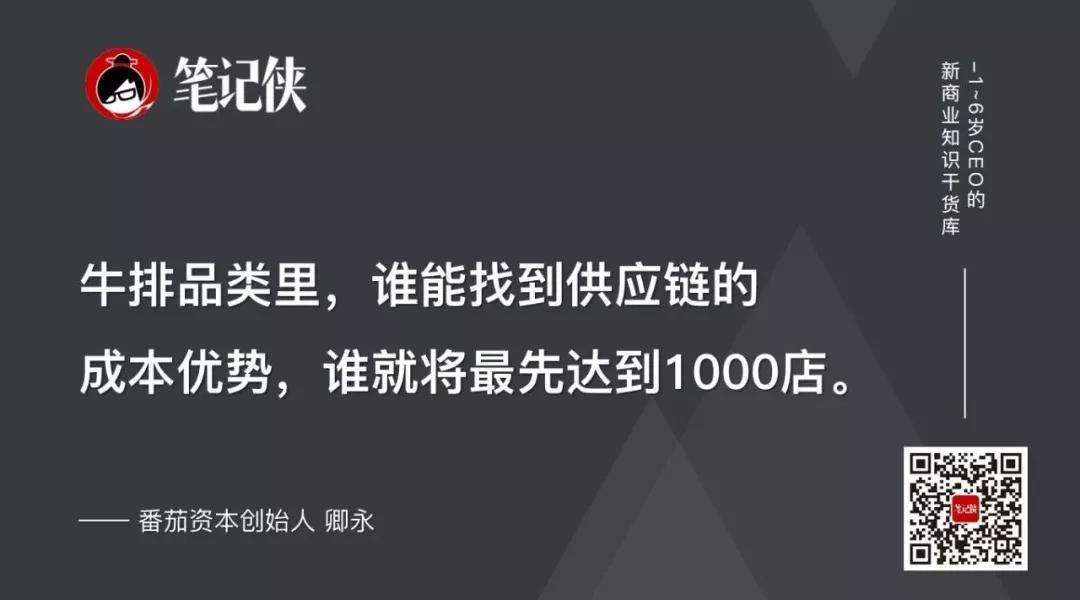 中国餐饮最新排行榜前100,2019餐饮业数据分析
