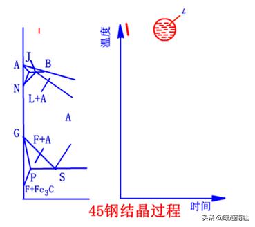 焊接基础知识理论考试,焊接基础知识