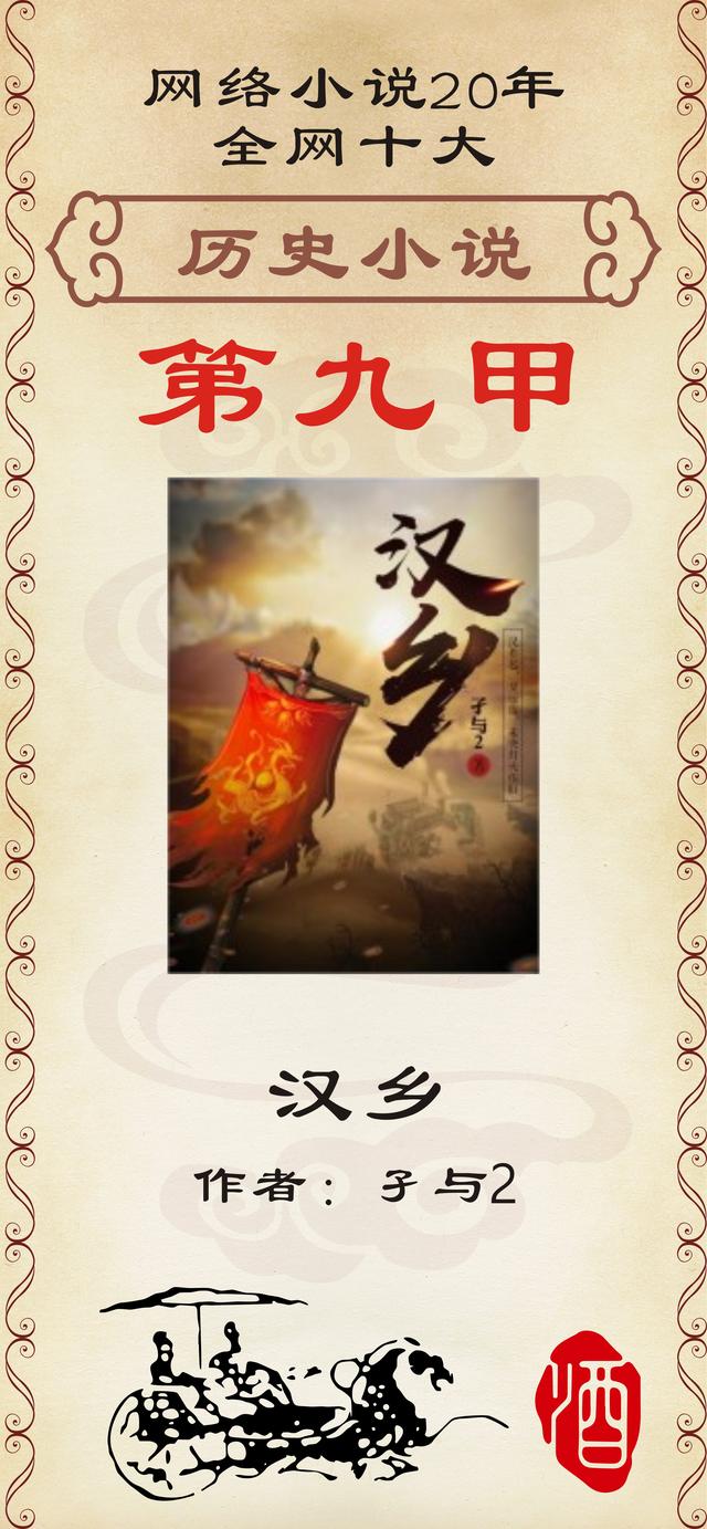 历史小说十大巅峰之作免费浏览,最新十大公认架空历史小说
