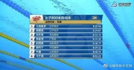 怎样做可以让游泳运动员练长跑这件事不成为笑话？