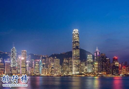 香港游玩必游景点,香港游玩必去景点有哪些好玩的